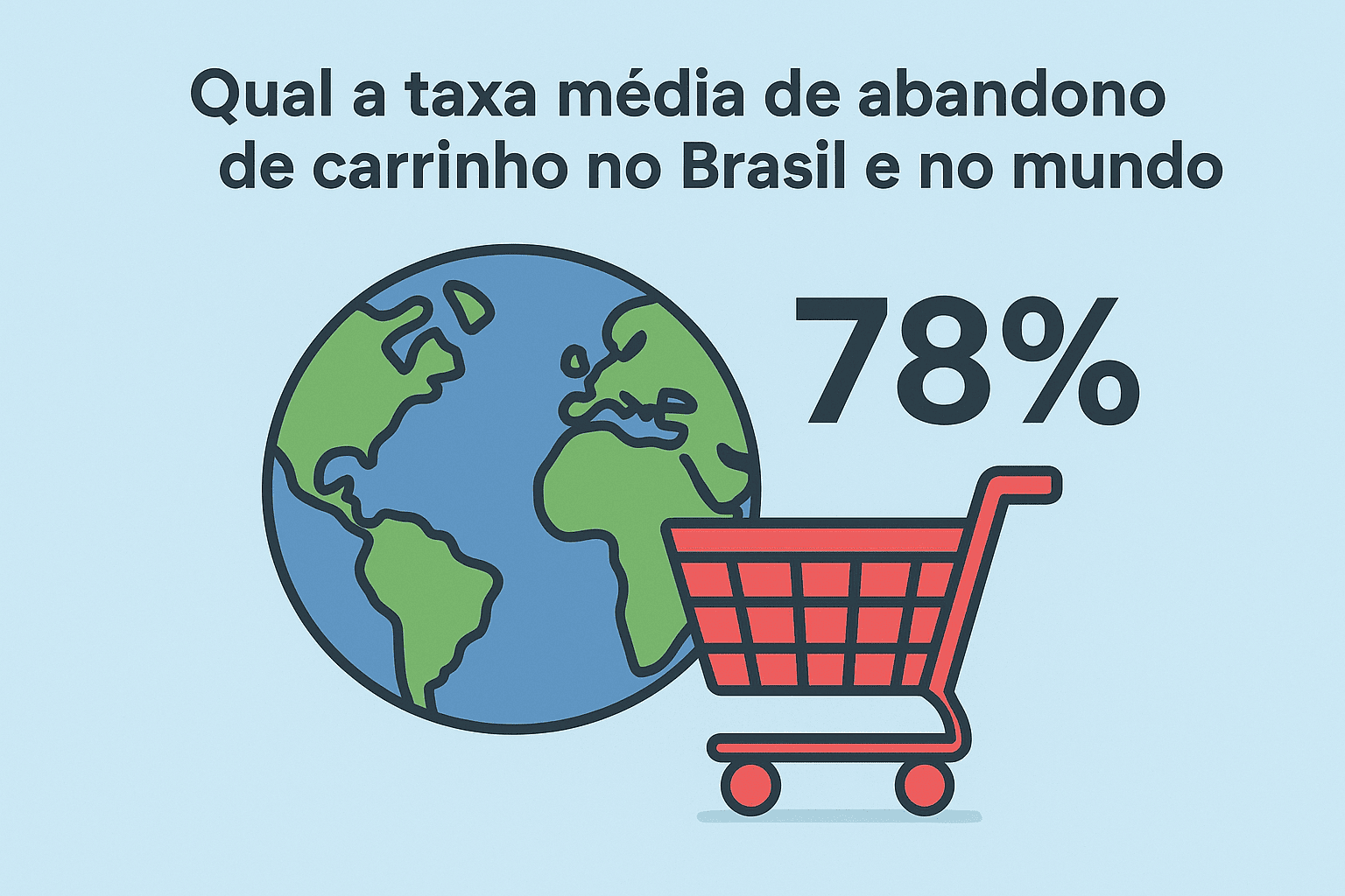 Como Reduzir o Abandono de Carrinho no E-commerce